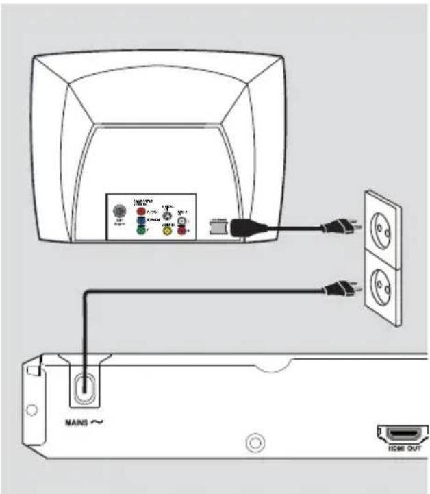 Diagram showing cable connection between a TV unit and a home output, with labeled wires and connectors.