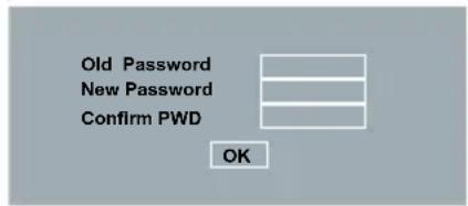Old Password New Password Confirm PWD OK