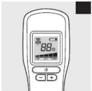 88°
