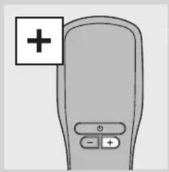 Diagram of a remote control with a plus sign and control buttons, indicating positive or negative feedback.