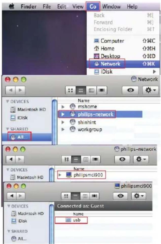 Finder File Edit View Go Window Help Back Forward Enclosing Folder Computer Home Desktop Network IDisk Network Name mshome philips-network shinhint workgroup All... philips-network Name philipsmc1900 Philipsmc1900 Connected as: Guest Name usb