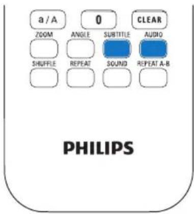 a / A 0 CLEAR ZOOM ANGLE SUBTITLE AUDIO SHUFFLE REPEAT SOUND REPEAT A-B PHILIPS