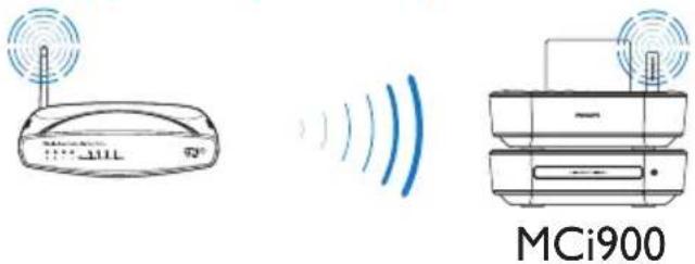 PHILIPS Streamium MCI900 - Wireless connection: Enter encryption key manually - 1