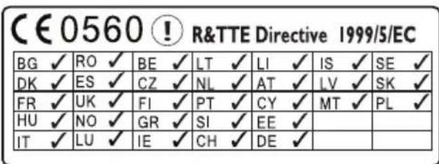 CE0560 ! R&TTE Directive 1999/5/EC BG ✓ RO ✓ BE ✓ LT ✓ LI ✓ IS ✓ SE ✓ DK ✓ ES ✓ CZ ✓ NL ✓ AT ✓ LV ✓ SK ✓ FR ✓ UK ✓ FI ✓ PT ✓ CY ✓ MT ✓ PL ✓ HU ✓ NO ✓ GR ✓ SI ✓ EE ✓ IT ✓ LU ✓ IE ✓ CH ✓ DE ✓