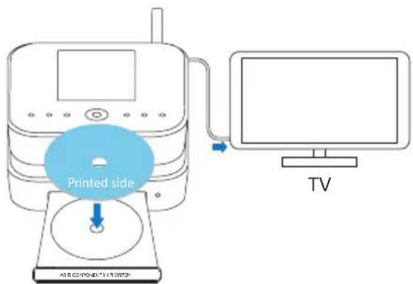 Printed side TV