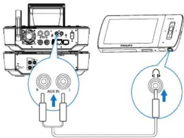 AUX IN PHILIPS