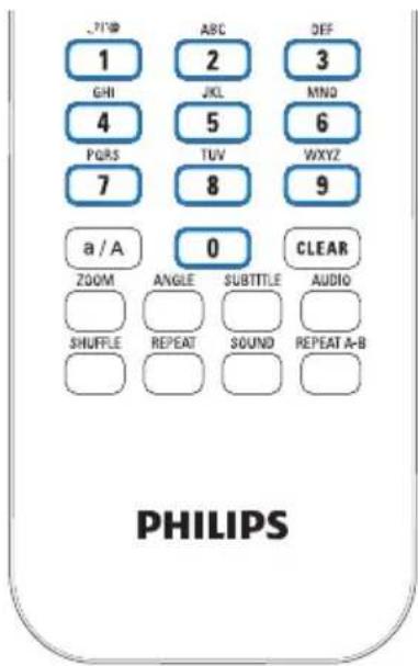 L?1@ ABC DEF 1 2 3 GHI JKL MNO 4 5 6 PGRS TUV WXYZ 7 8 9 a / A 0 CLEAR ZOOM ANGLE SUBTITLE AUDIO SHUFFLE REPEAT SOUND REPEAT A-B PHILIPS