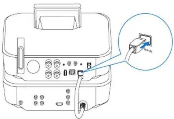 PHILIPS Streamium MCI900 - Connect the main unit and CD/DVD unit - 1