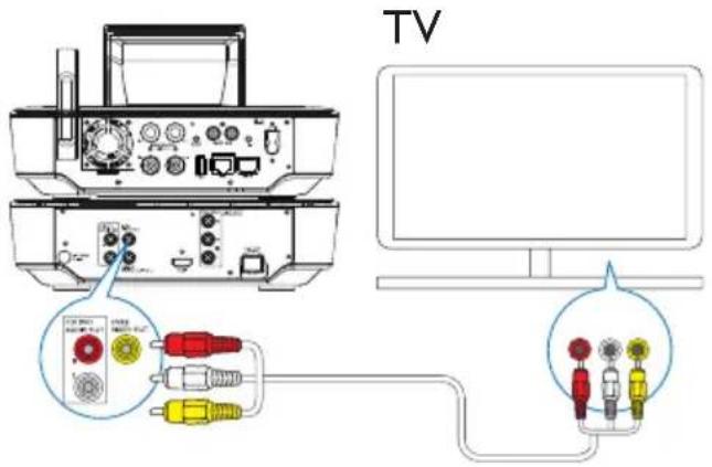 TV