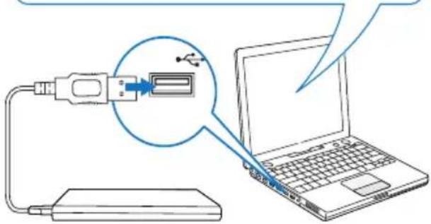 Diagram showing a USB connection to a laptop via an Ethernet, with a magnified inset highlighting the connector.