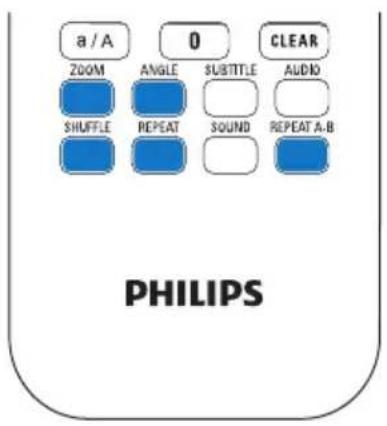 a / A 0 CLEAR ZOOM ANGLE SUBTITLE AUDIO SHUFFLE REPEAT SOUND REPEAT A-B PHILIPS