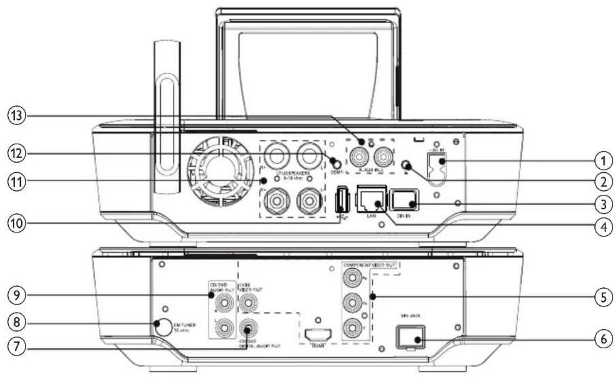 Diagram of a CD/DVD audio output device with labeled ports and components in Chinese
