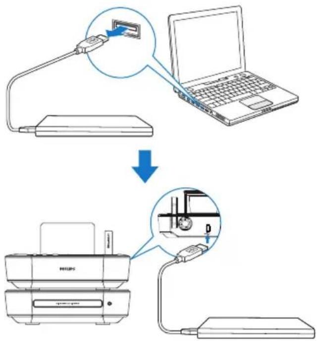 PHILIPS Streamium MCI900 - Connect the HDD to MCi900 - 1