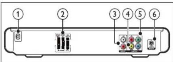 ① ② ③ ④ ⑤ ⑥