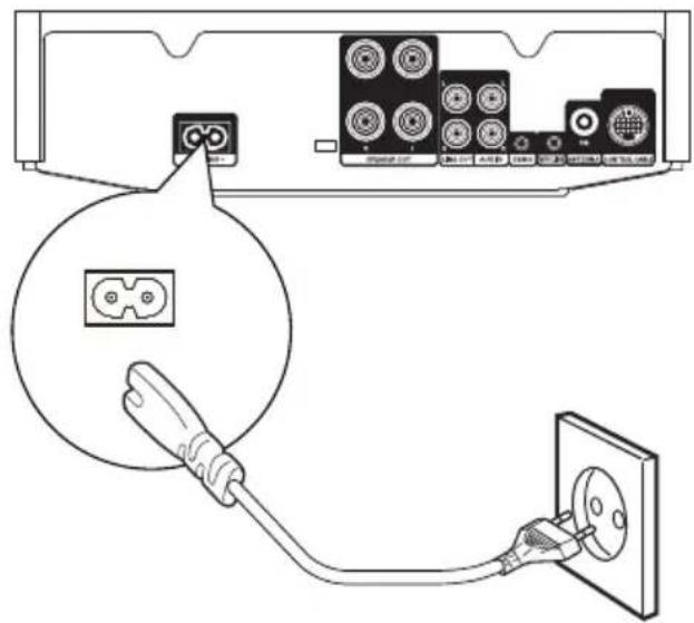 Diagram showing cable connection to a device with labeled ports and socket, including a plug and power outlet.