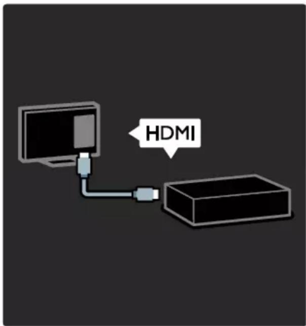 HDMI