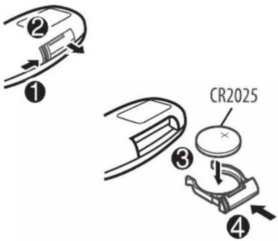 ① ② ③ CR2025 ④