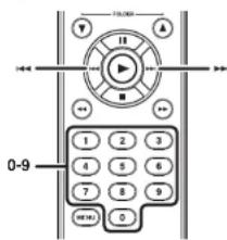 10.000 Y A II * * 1 2 3 4 5 6 7 8 9 0-9 NEWLA 0