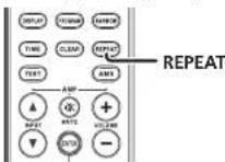MARANTZ SA7003/ZIL - USING "REPEAT PLAY" MODE - 1