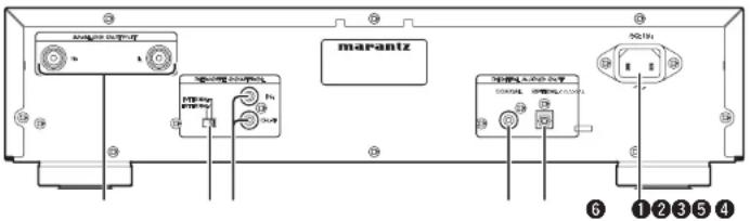 S219 MARANTZ S219 6 1 2 3 5 4