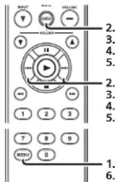 INPUT VOLUME VOLUME VOLUME 2. 3. 4. 5. 1 2 3 4. 5. 7 8 9 MENU 0 1. 6.