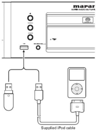 marar SOMES-AMOS ELECTRIC Supplied iPod cable