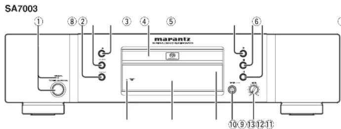 SA7003 ① ⑧ ② ③ ④ ⑤ ⑥ marantz 69 10 9 13 12 11