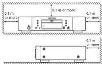 0.1 m or more 0.1 m or more 0.1 m or more 0.1 m or more