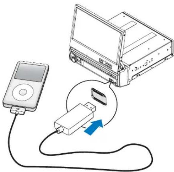 PHILIPS CarStudio CED780 - Listen to the iPod/iPhone - 1