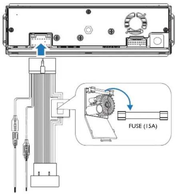 FUSE (15A)