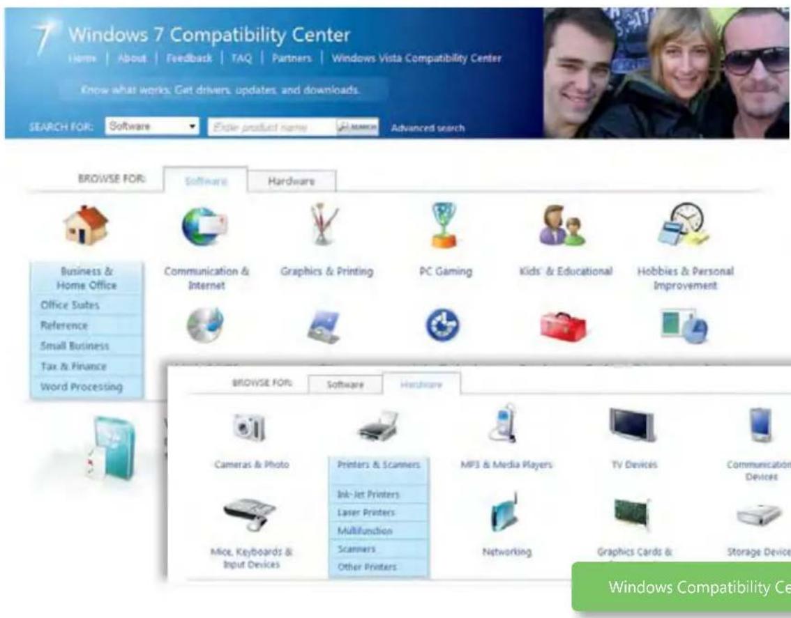 Windows 7 Compatibility Center Home | About | Feedback | TAQ | Partners | Windows Vista Compatibility Center Know what works: Get drivers, updates, and downloads. SEARCH FOR: Software Enter product name Advanced search BROWSE FOR: Software Hardware Business & Home Office Office Suites Reference Small Business Tax & Finance Word Processing Communication & Internet Graphics & Printing PC Gaming Kids' & Educational Hobbies & Personal Improvement BROWSE FOR: Software Hardware Cameras & Photo Printers & Scanners MP3 & Media Players TV Devices Communication Devices Mice, Keyboards & Input Devices Laser Printers Multifunction Scanners Other Printers Networking Graphics Cards & Storage Devices Windows Compatibility Center