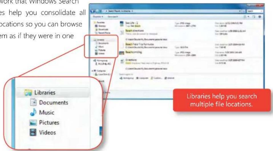 Work that Windows searches help you consolidate all locations so you can browse em as if they were in one Libraries help you search multiple file locations.