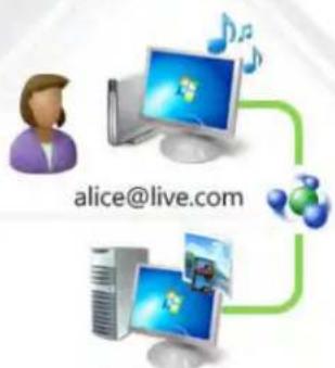 alice@live.com