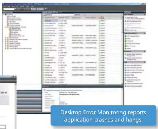 Desktop Error Monitoring reports application crashes and hangs.