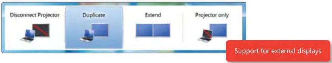 Disconnect Projector Duplicate Extend Projector only Support for external displays