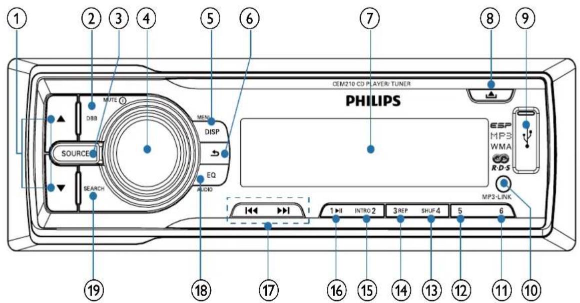 1 2 3 4 5 6 7 8 9 MUTE DBB MEN DISP SOURCE EQ AUDIO CEM210 CD PLAYER/ TUNER PHILIPS ESP MP3 WMA R-D-S MP3-LINK 1▶▶▶▶▶▶▶▶▶▶▶▶▶▶▶▶▶▶▶▶▶▶▶▶▶▶▶▶▶▶▶▶▶▶▶▶▶▶▶▶▶▶▶▶▶▶▶▶▶▶▶▶▶▶▶▶▶▶▶▶▶▶▶▶▶▶▶▶▶▶▶▶▶▶▶▶▶▶▶▶▶▶▶▶▶▶▶▶▶▶▶▶▶▶▶▶▶▶▶▶> 19 18 17 16 15 14 13 12 11 10