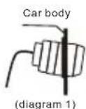 BOSS Mini Rearview CAM22 - Installation - 1