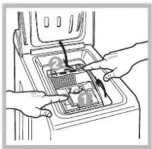 INDESIT WITL 1061 - Spia ACCENSIONE/SPORTELLO BLOCCATO: - 3