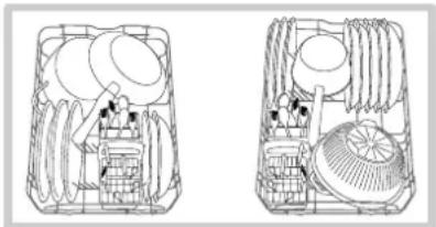 Two wireframe diagrams of household appliances inside baskets, showing various kitchen utensils and fixtures (no text or labels)