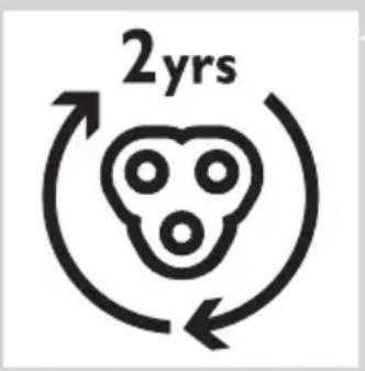 2yrs