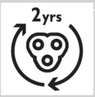 2yrs