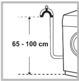 65 - 100 cm