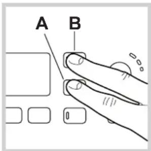 A B