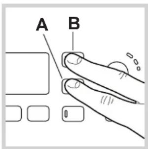 A B