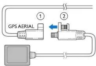 GPS AERIAL ① ②