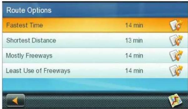 Route Options Fastest Time 14 min Shortest Distance 13 min Mostly Freeways 14 min Least Use of Freeways 14 min