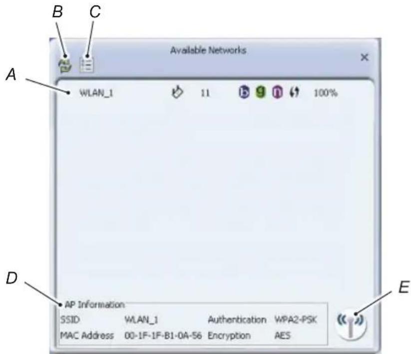 Available Networks A B C WLAN_1 11 b g h 100% D AP Information SSID WLAN_1 Authentication WPA2-PSK MAC Address 00-1F-1F-B1-0A-56 Encryption AES E