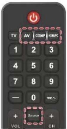 TV AV COMP HMI 1 2 3 4 5 6 7 8 9 - 0 PRE CH + Source + VOL CH
