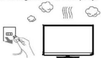 NEC MultiSync E654 - Precautions And Reminders - 11