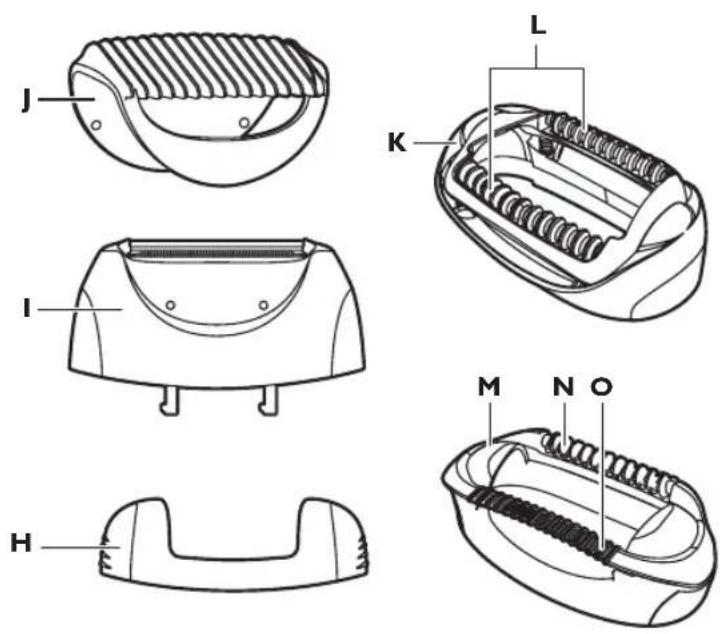 PHILIPS SatinPerfect HP6576 - 3